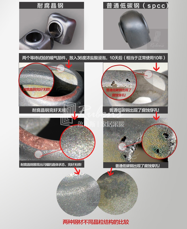 草莓视频污片钢制暖气片，耐腐晶钢，不腐蚀